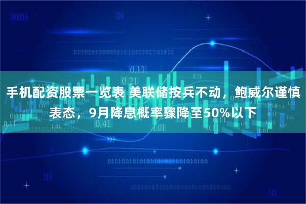 手机配资股票一览表 美联储按兵不动，鲍威尔谨慎表态，9月降息概率骤降至50%以下